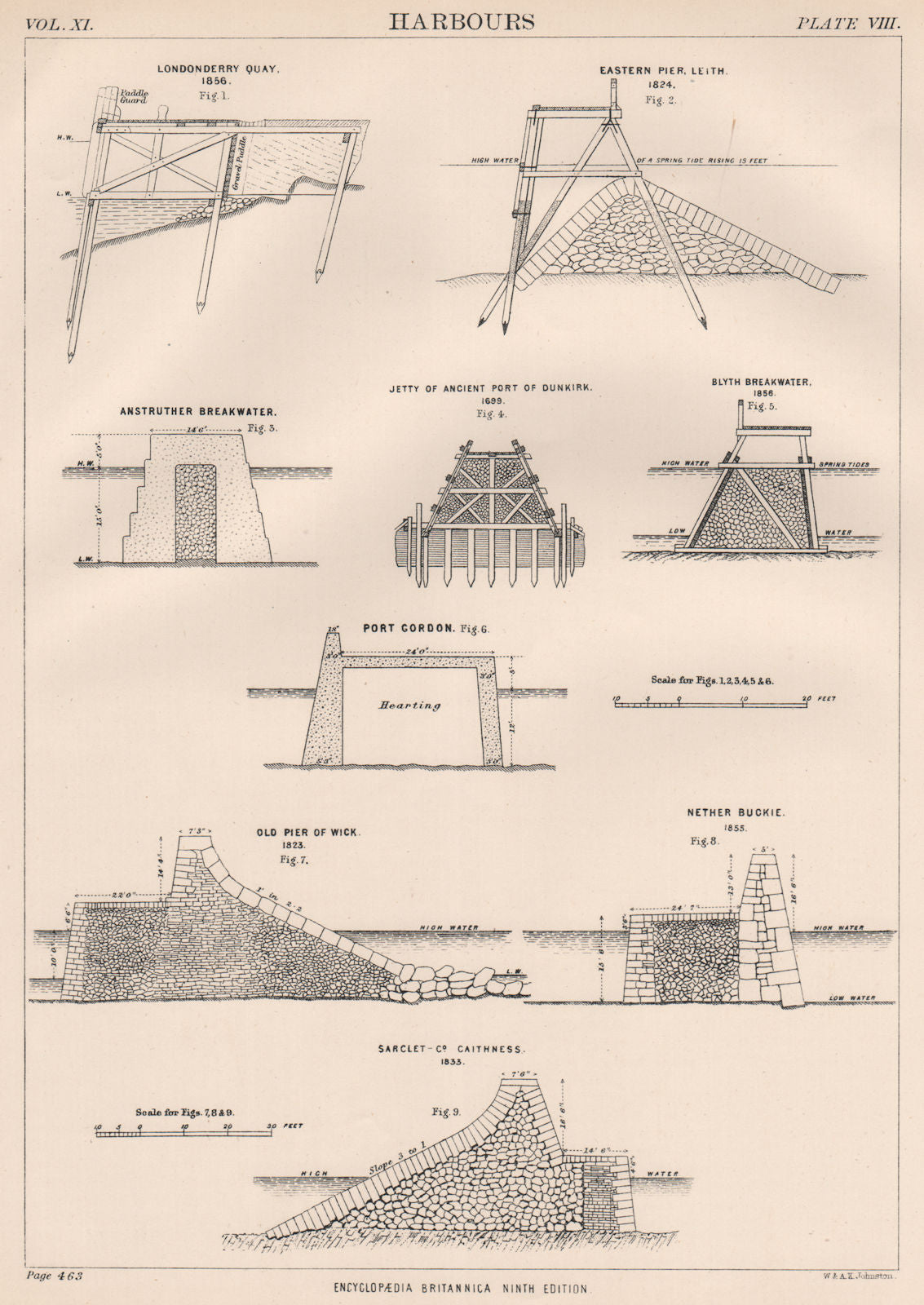 SCOTTISH HARBOURS. Leith Anstruther Blyth Port Gordon Wick Buckie Caithness 1898